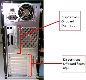 Placa de video Onboard - terminais